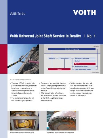 Voith Universal Joint Shaft Service in Reality | No. 1 - Voith Turbo