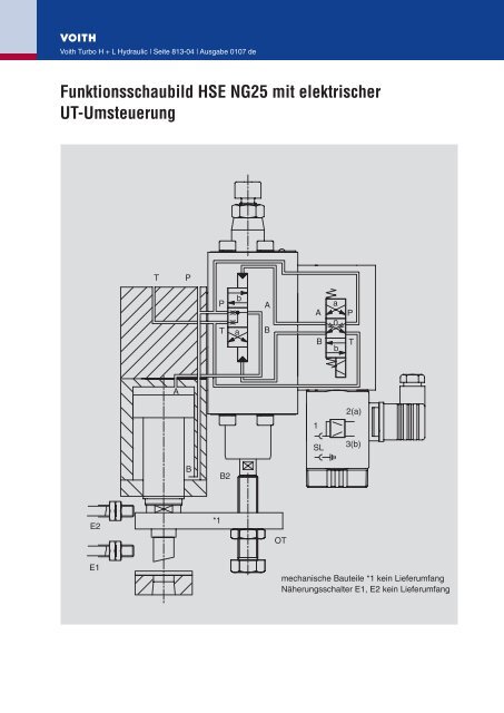 Hydraulische Hubsteuereinheit NG25 - Voith Turbo