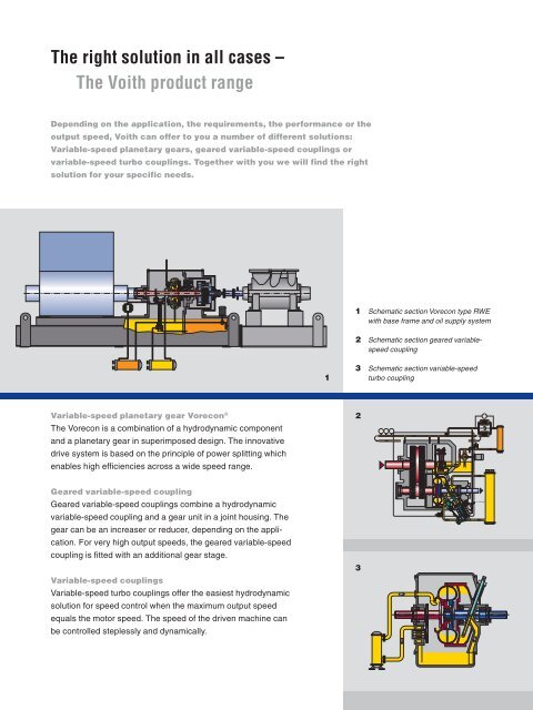 Variable-speed drives for the oil, gas and ... - Voith Turbo