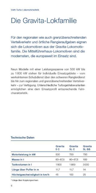 Download PDF - Voith Turbo