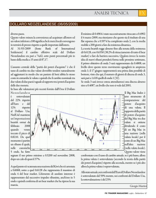 manuale di per i broker - Trading Team.net