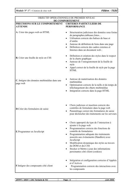 resume theorique & guide des travaux pratiques - ista 4 all ...