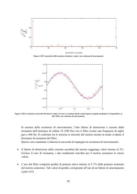 L'inverter NPC in azionamenti di MT per motori asincroni - DimacReD