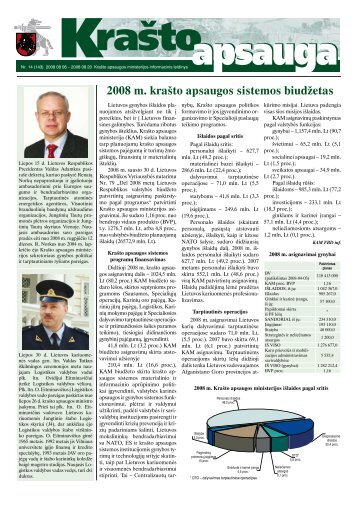 2008 m. krašto apsaugos sistemos biudžetas