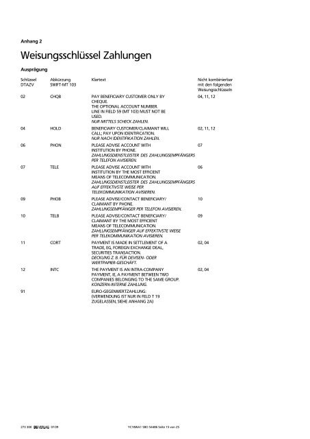 Sonderbedingungen für beleglose Zahlungen ... - Volksbank Achern