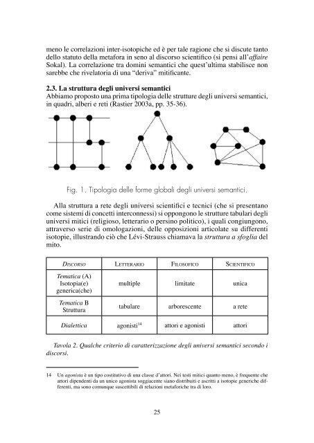 semio 5.indd - Andrea Valle - Università degli Studi di Torino