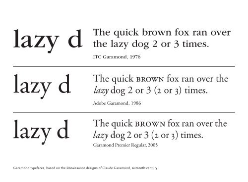 A brief history of typefaces