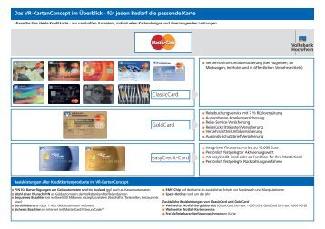 VR-KartenConcept (Leistungen) [pdf] - Volksbank Hochrhein eG