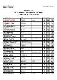 REZULTATI 19. ODPRTEGA PRVENSTVA MEDVOD 10. KOŠMRLJEV MEMORIAL