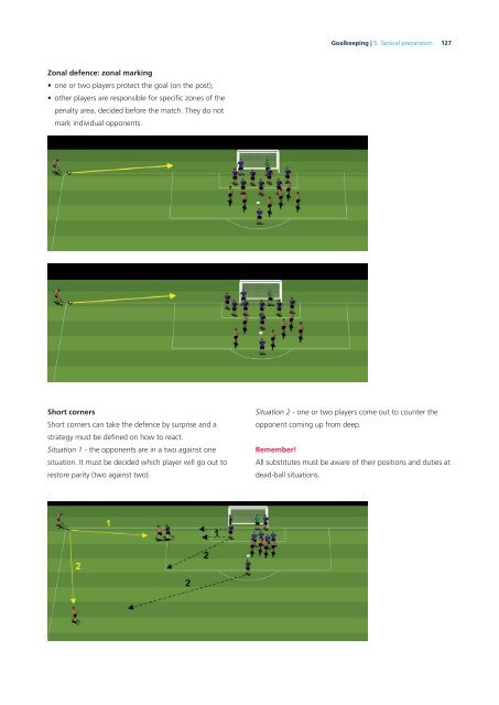 Goalkeeping-bok