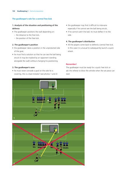 Goalkeeping-bok