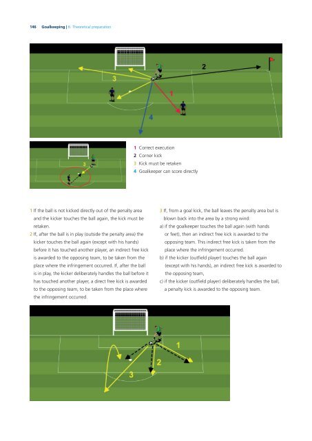 Goalkeeping-bok