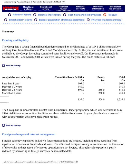 Annual Report – 31 March 1997 - Vodafone