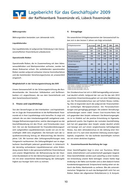 Kurzbericht 2009 - Volksbank Lübeck eG