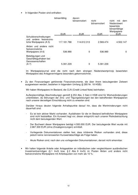 Geschäftsbericht 2011 - Volksbank Lübeck eG