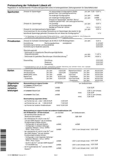 Preisaushang der Volksbank Lübeck eG lksbank Lübeck eG