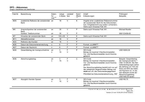 Anlage 3 des DFÜ-Abkommens - Bundesverband deutscher Banken