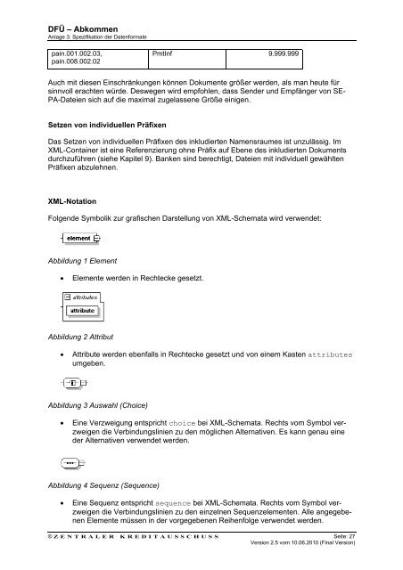 Anlage 3 des DFÜ-Abkommens - Bundesverband deutscher Banken