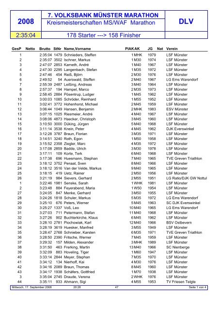 Kreis-Meisterschaft MS/WAF - Münster Marathon