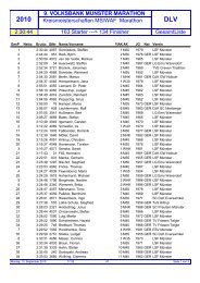 Kreis-Meisterschaft MS/WAF - Münster Marathon