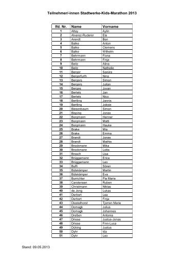 Telnehmerliste beim Stadtwerke-Kids-Marathon als pdf-Datei