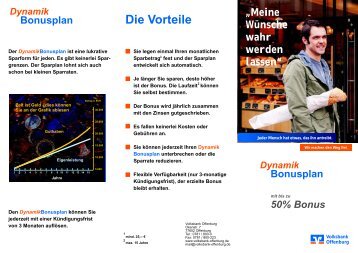 Dynamik Bonusplan - Volksbank Offenburg eG