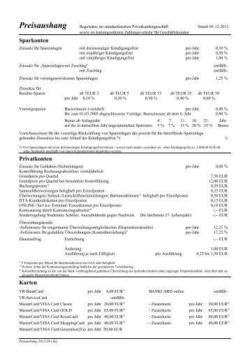 Preisaushang der Volksbank Pfullendorf eG in EUR