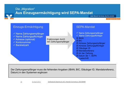 Präsentation zur Veranstaltung - Volksbank Saarlouis eG