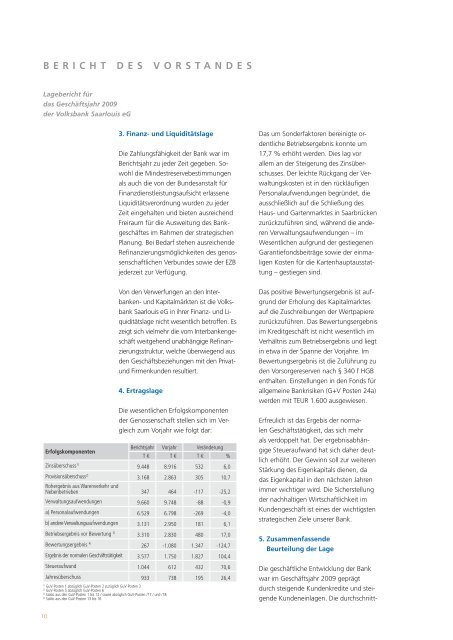 Jeder Mensch hat etwas, das ihn antreibt. - Volksbank Saarlouis eG