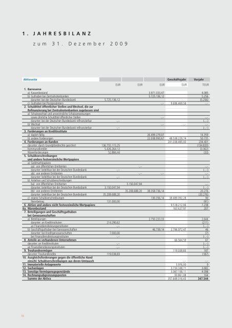 Jeder Mensch hat etwas, das ihn antreibt. - Volksbank Saarlouis eG