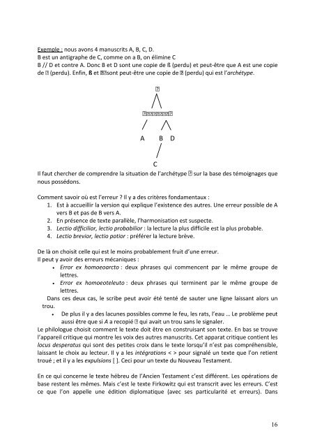 Poly - Introduction à l'Ancien Testament - Dogmatique.net