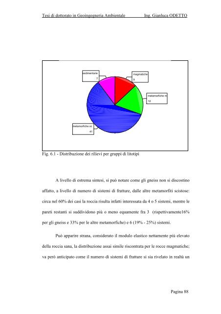 Scarica il file - Sertec Engineering Consulting