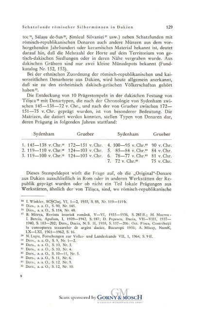 jahrbuch numismatik geldgeschichte - Medievalcoinage.com