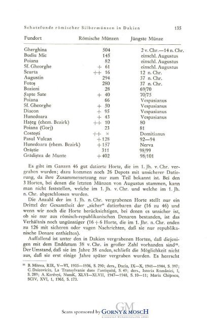 jahrbuch numismatik geldgeschichte - Medievalcoinage.com