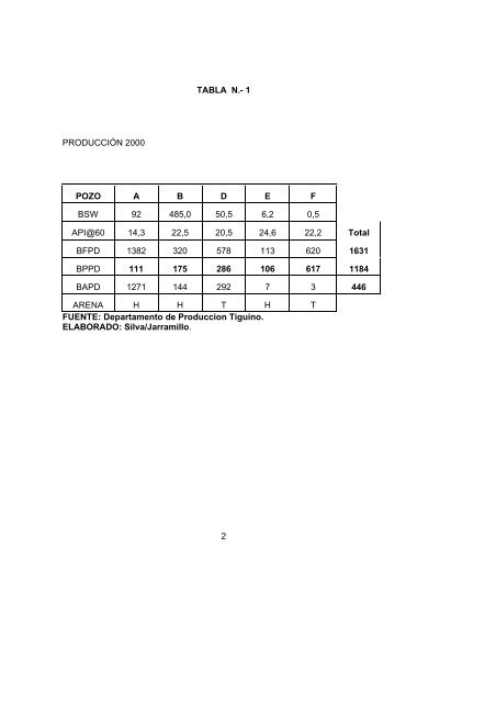 universidad tecnologica equinoccial facultad de ... - Repositorio UTE