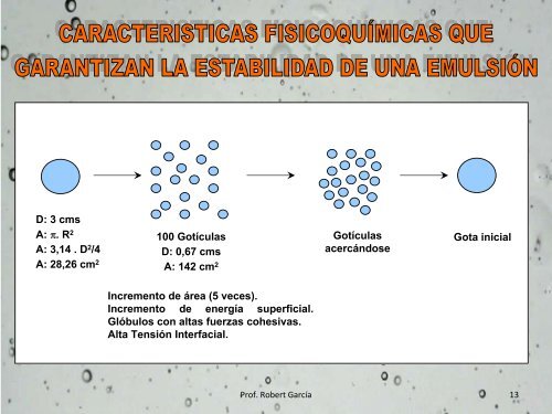 Laminas de Emulsiones 2010RG.pdf - Saber UCV - Universidad ...