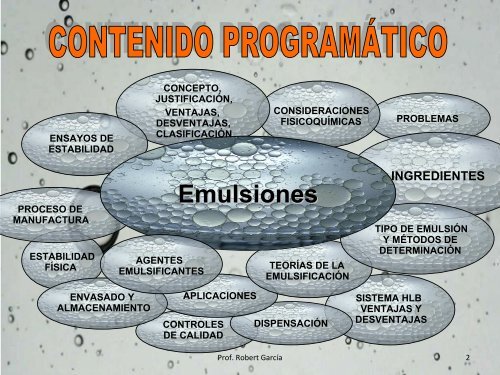 Laminas de Emulsiones 2010RG.pdf - Saber UCV - Universidad ...