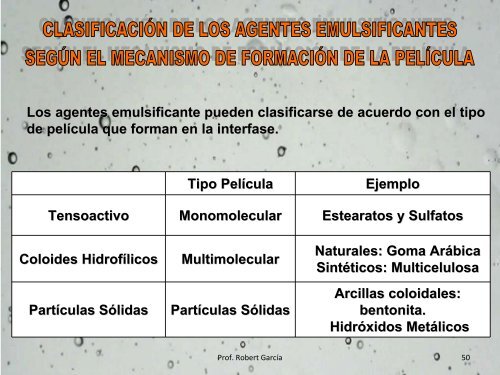 Laminas de Emulsiones 2010RG.pdf - Saber UCV - Universidad ...