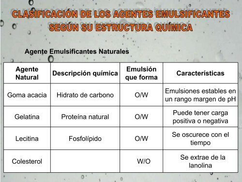 Laminas de Emulsiones 2010RG.pdf - Saber UCV - Universidad ...