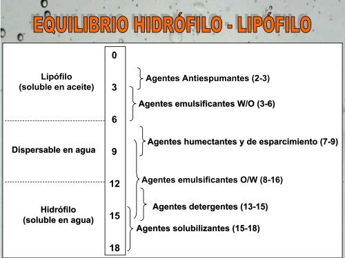 Laminas de Emulsiones 2010RG.pdf - Saber UCV - Universidad ...