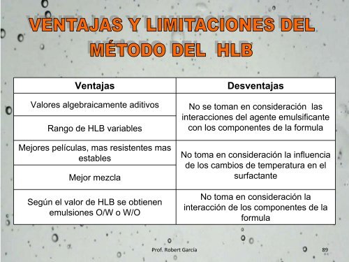 Laminas de Emulsiones 2010RG.pdf - Saber UCV - Universidad ...