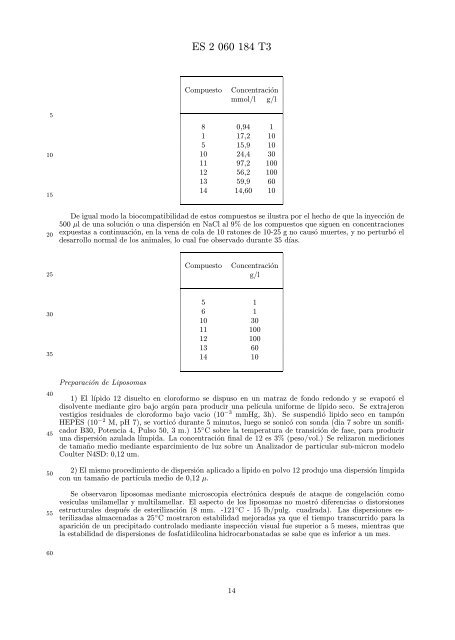 moleculas anfifilicas con fluor y fosforo con propiedades revestidoras.