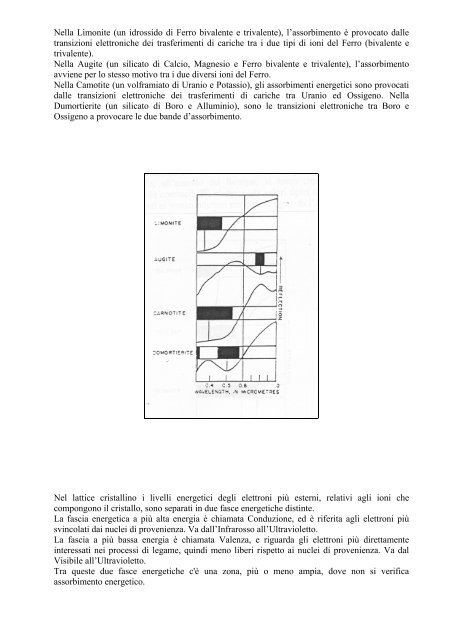 atti del 2° seminario