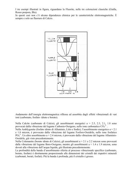 atti del 2° seminario