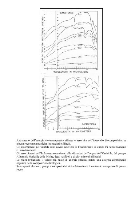 atti del 2° seminario