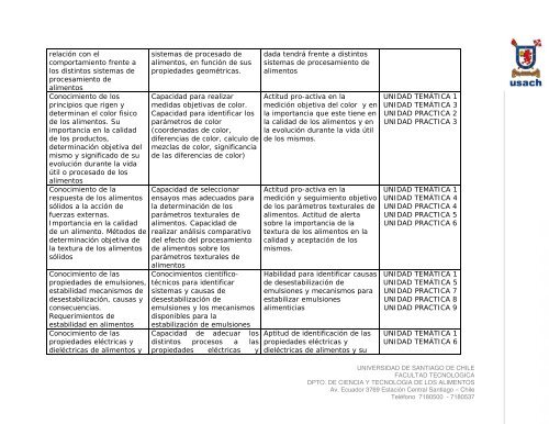 PROGRAMA DE LA ASIGNATURA I. IDENTIFICACIÓN DE LA ...