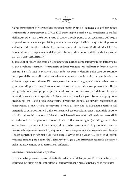 DISPENSE DEL CORSO DI LABORATORIO DI CHIMICA – FISICA 1