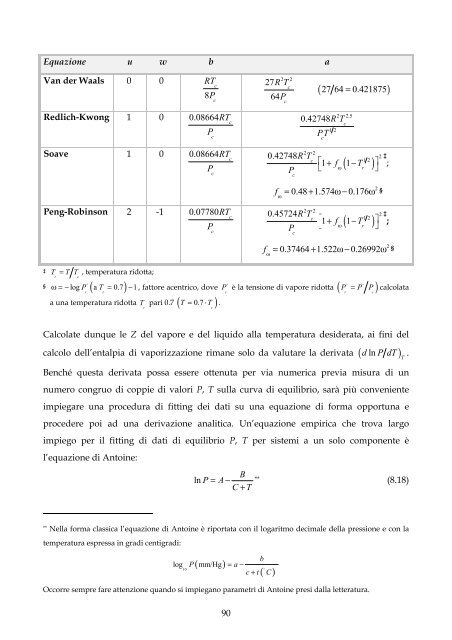 DISPENSE DEL CORSO DI LABORATORIO DI CHIMICA – FISICA 1