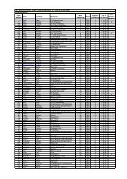 Halbmarathon 28. Spitz-Älthemer Volks- und Straßenlauf 27. und 28 ...