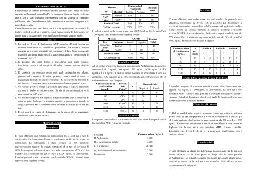 Monofase Card per Test di Amfetamina (Urina ... - Intermedical.it